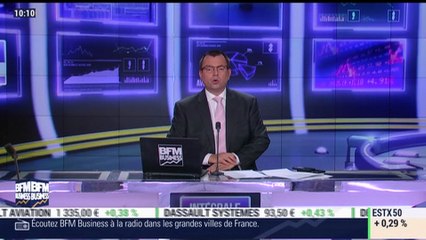 Le point macro: Comment appréhender le marché des devises ? - 26/01