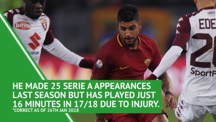 Emerson Palmieri - player profile