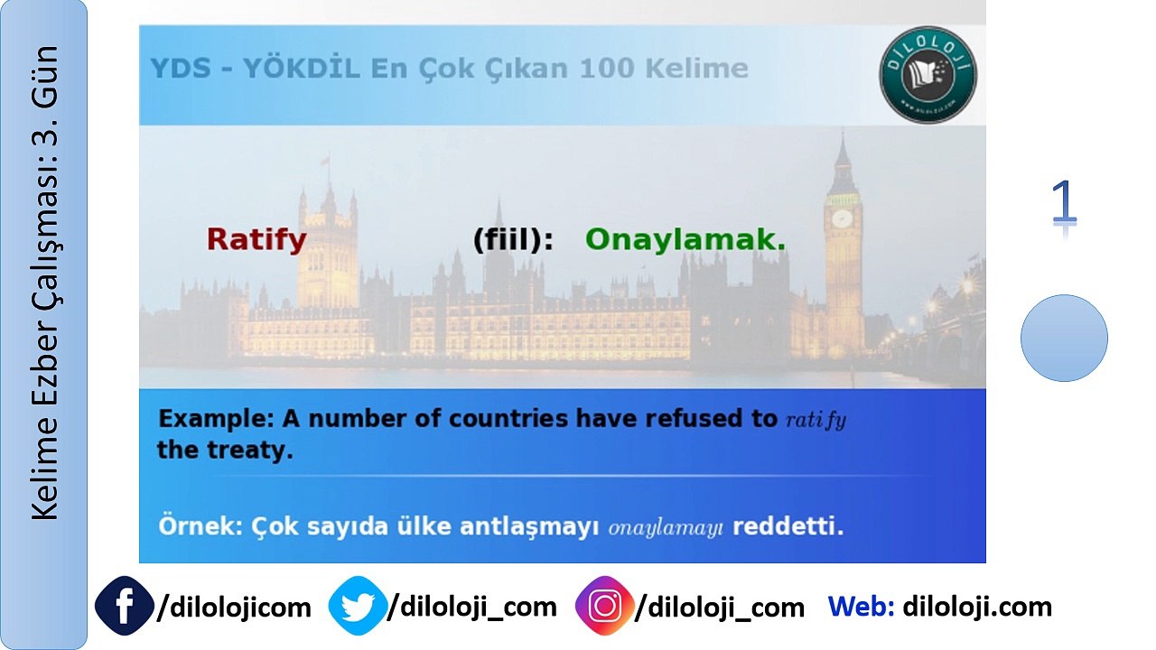 YDS-YÖKDİL En Çok Çıkan 100 Kelime - Gün 3