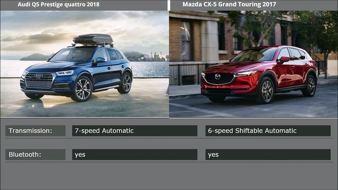 Audi Q5 2018 Vs Mazda CX-5 2017(720p)