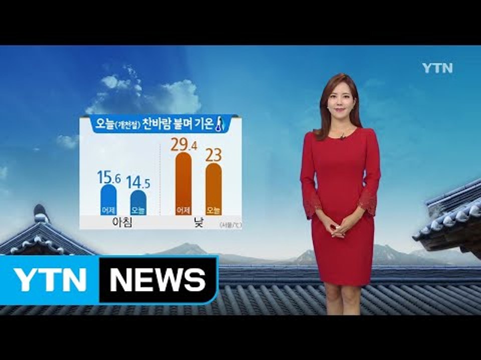 [날씨] 오늘 낮부터 찬 바람 불며 기온↓ / YTN