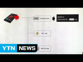 비트코인 거래소 악성메일 유포..."北 소행" / YTN