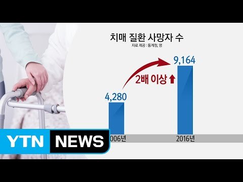 지난해 28만 명 사망 역대 최대...치매 원인 급증 / YTN