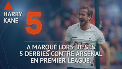 Premier League - Les tops et les flops avant la 12e j.