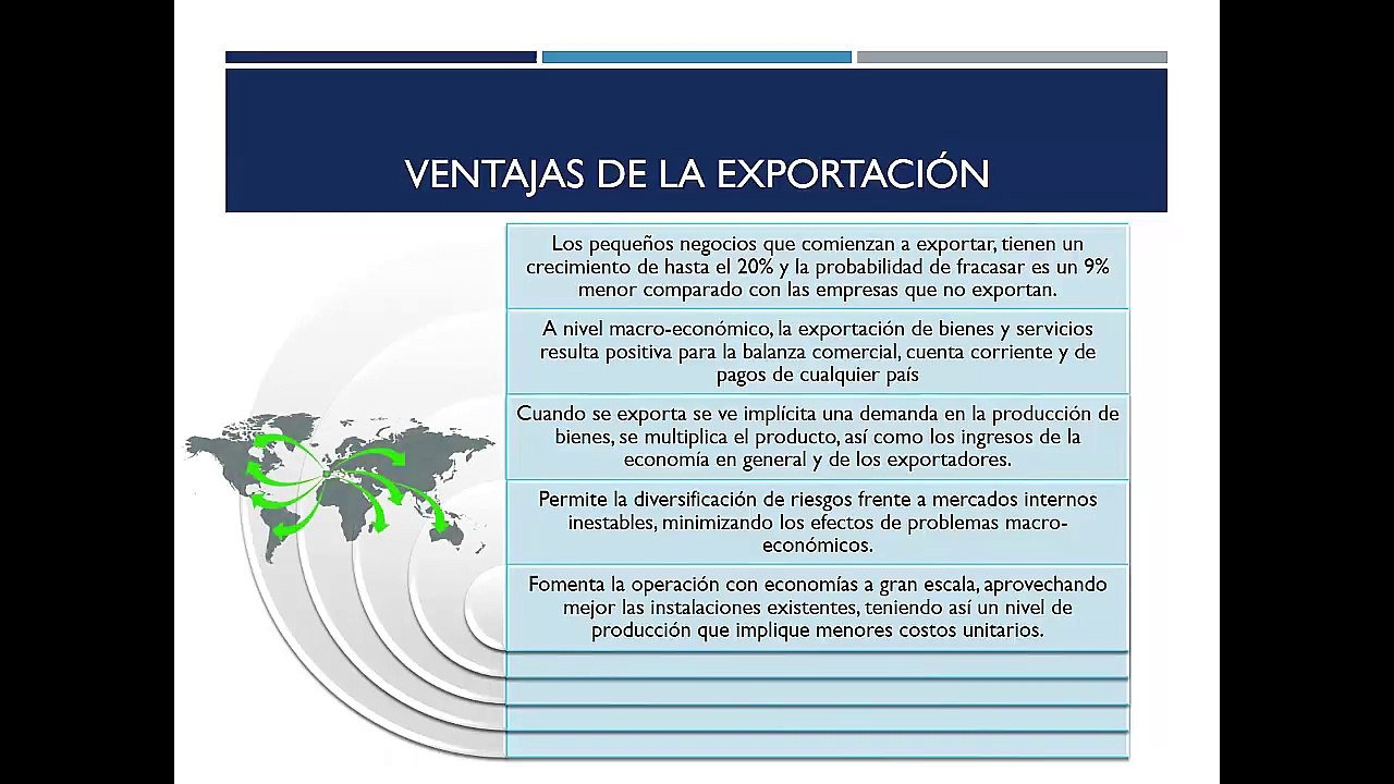 La exportacion y sus beneficios