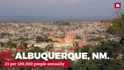 Top 8 Suicidal Cities | Rare News