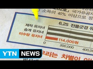 "똑같이 목숨을 바쳤는데..." 한국전쟁 보상금 차별 논란 / YTN
