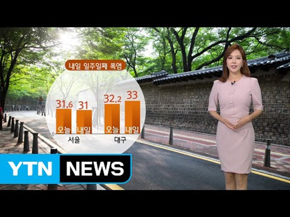 [날씨] 내일도 때 이른 폭염...강한 자외선 주의 / YTN