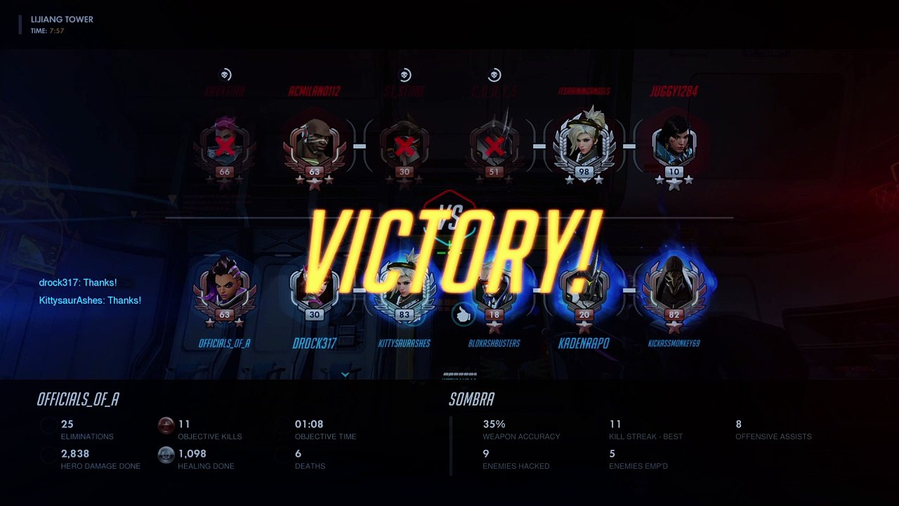 Gg barbie online