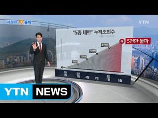 시청자 핫클릭 특집 방송 ① / YTN