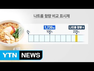 맛은 삼삼 건강은 팔팔..."나트륨 줄여요" / YTN