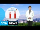 [날씨] '소만' 여름 본격 시작...주말 내내 더워요 / YTN