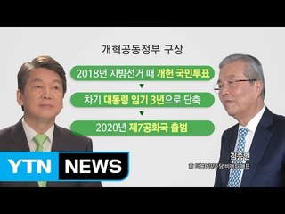 안철수, 김종인 손잡고 승부수...홍준표·유승민 "무관심" / YTN