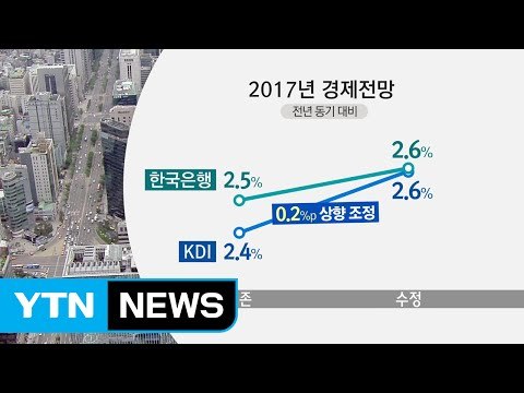 경제 성장률 2.6％로 상향... 재정 건전성에 무게둬야 / YTN