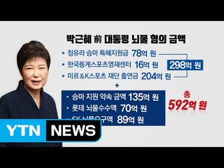 박 前 대통령 '592억 뇌물' 기소...국정농단 수사 마무리 / YTN