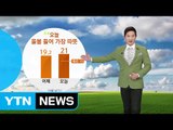 [날씨] 오늘 절기 청명...맑은 하늘 대신 미세먼지 기승 / YTN (Yes! Top News)