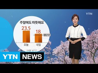 [날씨] 주말에도 따뜻해요...밤낮 큰 일교차는 주의해야 / YTN (Yes! Top News)