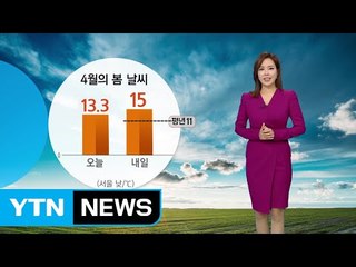 [날씨] 짙어지는 봄기운...내일 맑지만 미세먼지 말썽 / YTN (Yes! Top News)
