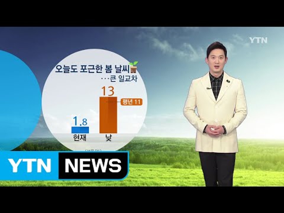 [날씨] 오늘 맑고 낮 동안 포근...오전 한때 미세먼지 주의 / YTN (Yes! Top News)