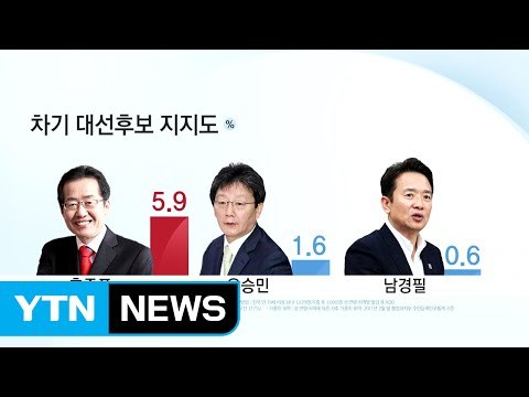 보수 대안, '홍준표' 급부상...보수 후보 지지율 '1위' / YTN (Yes! Top News)