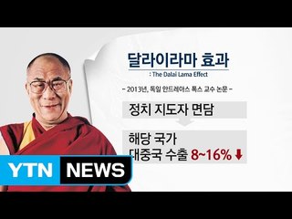 '달라이라마 효과'?...오히려 내수에 타격 / YTN (Yes! Top News)