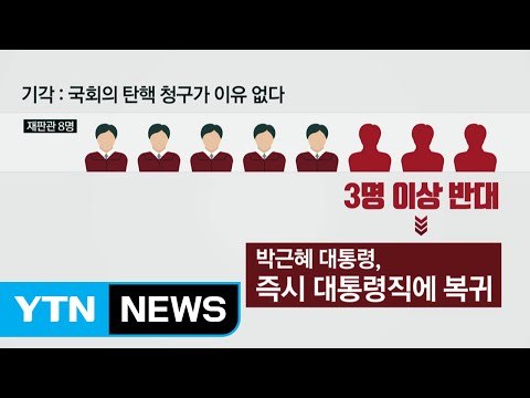 대통령 탄핵심판 결론 3가지...'인용·기각·각하' / YTN (Yes! Top News)
