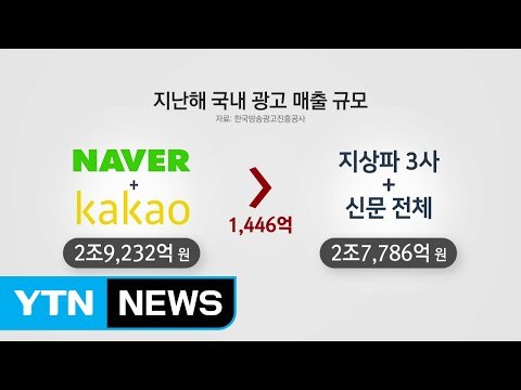 '광고 블랙홀' 포털 광고 규제안 나온다 / YTN (Yes! Top News)