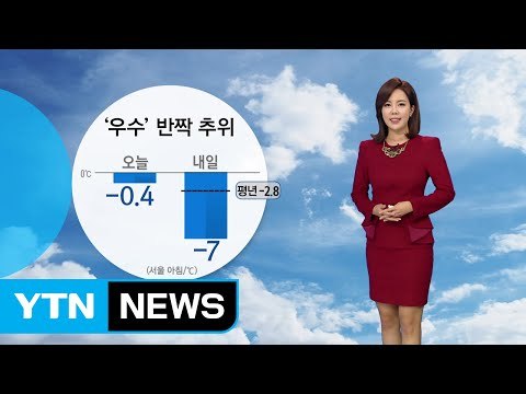 [날씨] 내일 '우수' 반짝 추위...낮에도 쌀쌀, 바람에 체감온도 뚝 / YTN (Yes! Top News)