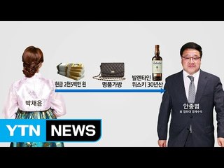 안종범에 현금뭉치 뇌물...김영재 부인 영장 / YTN (Yes! Top News)