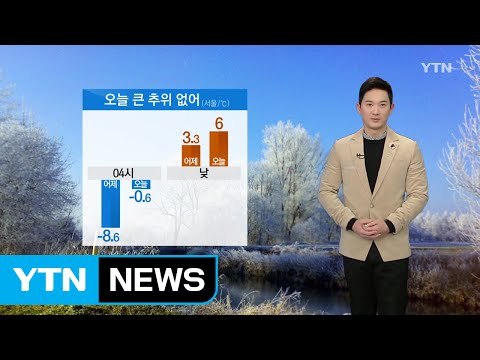 [날씨] 오늘 큰 추위 없어...중서부 미세먼지 '주의' / YTN (Yes! Top News)