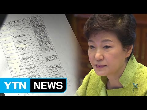 특검, 박근혜 대통령, 블랙리스트 공범 결론 / YTN (Yes! Top News)
