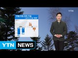 [날씨] 오늘 아침 한파 주춤...낮부터 찬 바람 '쌩쌩' / YTN (Yes! Top News)