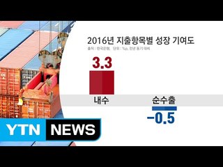 지난해 GDP 2.7% 성장...2년째 저성장 국면 / YTN (Yes! Top News)