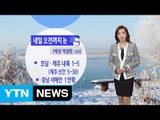 [날씨] 전국 곳곳 미세먼지 주의보...눈도 '오락가락' / YTN (Yes! Top News)