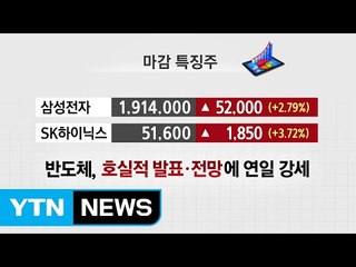 [쏙쏙] 1월 11일 마감시황 브리핑 / YTN (Yes! Top News)