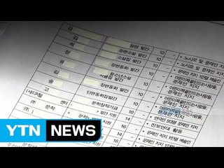 '블랙리스트 4인방' 오늘 구속 여부 결정 / YTN (Yes! Top News)