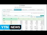 [대전·대덕] 지질자원연, '희유금속 교역통계' 국가승인통계 지정 / YTN (Yes! Top News)