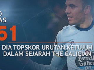 SEPAKBOLA: La Liga: Who's Hot and Who's Not - Paceklik Gol Ronaldo Dan Suarez