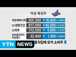 [쏙쏙] 01.02 마감시황 브리핑 / YTN (Yes! Top News)