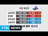 [쏙쏙] 12.29 마감시황 브리핑 / YTN (Yes! Top News)