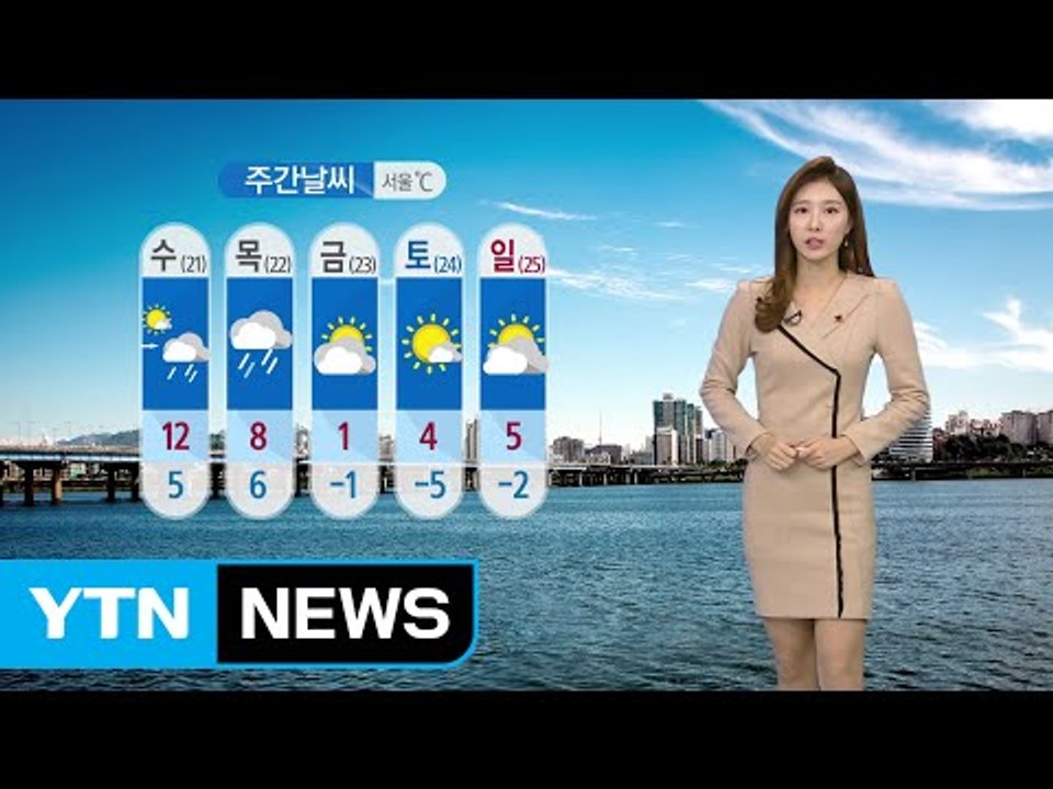 [날씨] 내일 포근한 날씨...오전 미세먼지 주의 / YTN (Yes! Top News)