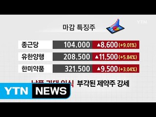 [쏙쏙] 12.13 마감시황 브리핑 / YTN (Yes! Top News)