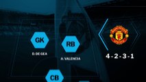 Manchester United vs Newcastle United | English Premier League Preview | FWTV