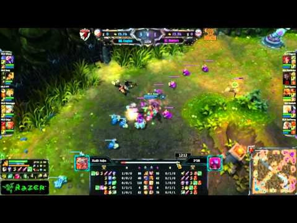 [GPL 2012] [Tuần 17] Manila Eagles vs Kuala Lumpur Hunters  [20.09.2012]