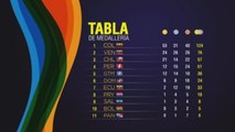 Las mujeres colombianas engordan el medallero XVIII Juegos Bolivarianos