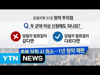내일부터 청약 봇물..."중복 신청 주의" / YTN (Yes! Top News)