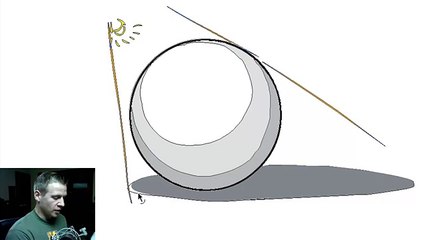 How to Draw Shadows on Objects and People