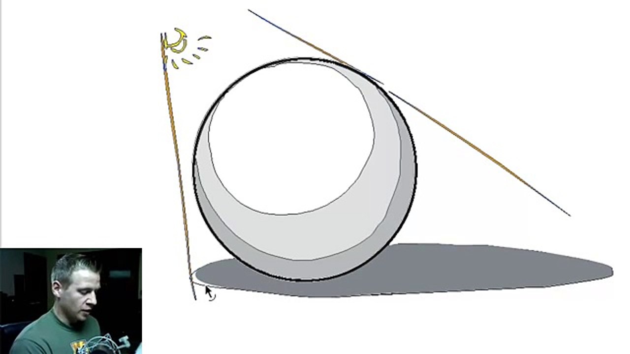 How to Draw Shadows on Objects and People