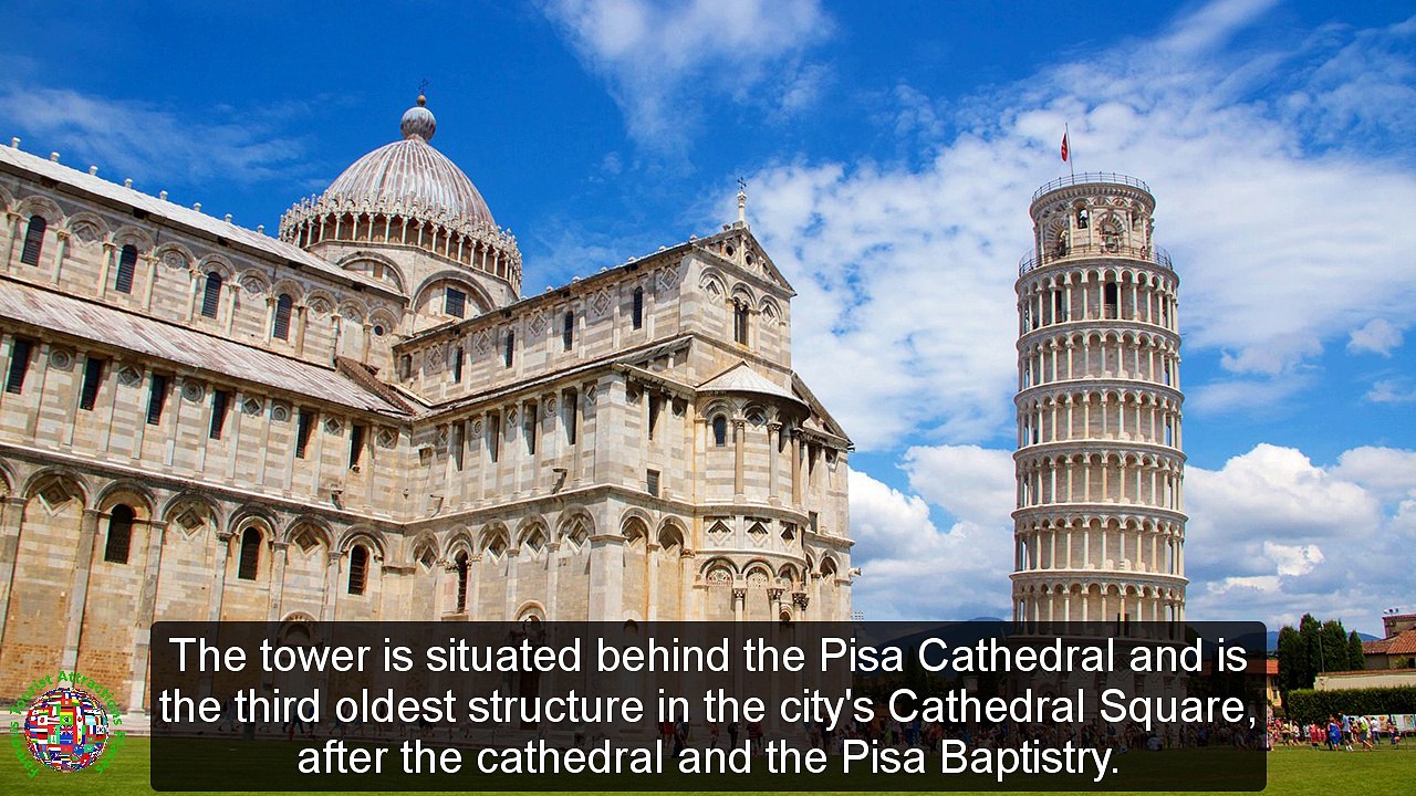 Top Tourist Attractions Places To Visit In Italy | Leaning Tower of Pisa Destination Spot - Tourism in Italy