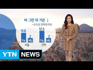 [날씨] 비 그친 뒤 기온↓...수도권 한파주의보 / YTN (Yes! Top News)